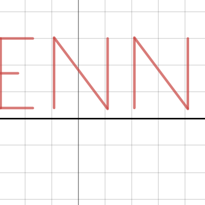 Jenn Lowe Part 2 Desmos project | Desmos