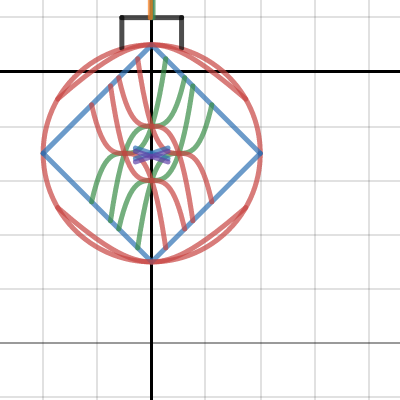 Ornament | Desmos
