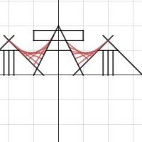 Math Project | Desmos