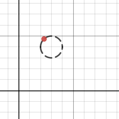 Parametric Equations Problem 2 | Desmos