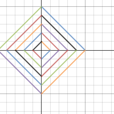 Math is art | Desmos