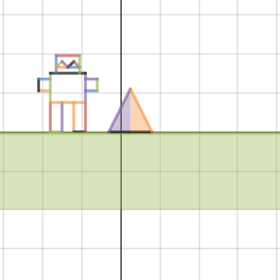 Graphing Project | Desmos