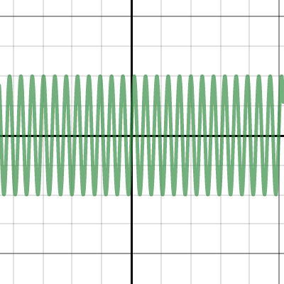 Sine Waves | Desmos