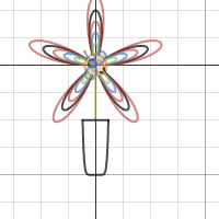 flower | Desmos