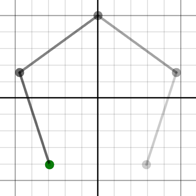 bezier curve | Desmos