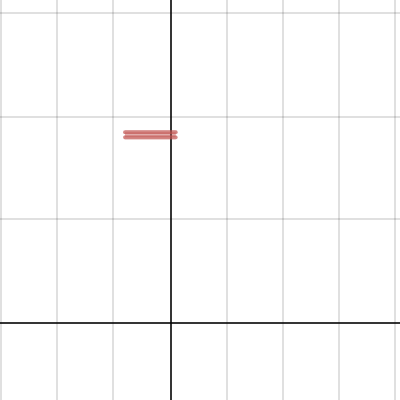 Math-PBAT| Desmos