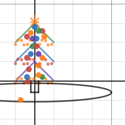 Banta Claus Tree | Desmos