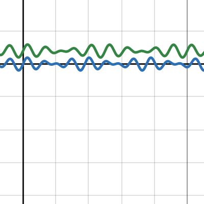 www.desmos.com