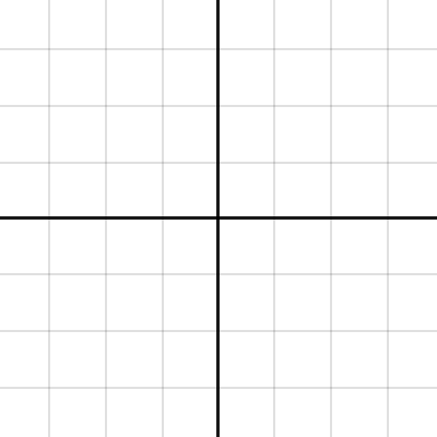 yappinator 3000 | Desmos