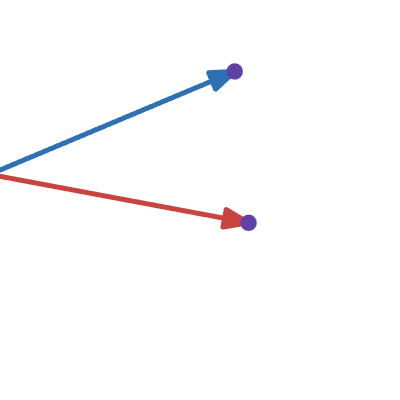 Labeled Vectors | Desmos