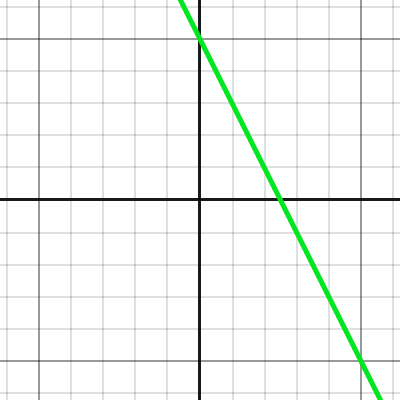 Custom Colors (rgb) | Desmos