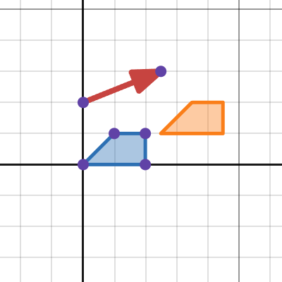 Polygon Translation | Desmos
