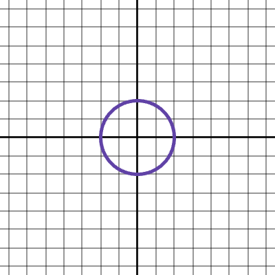 Graphing and Moving Circles | Desmos