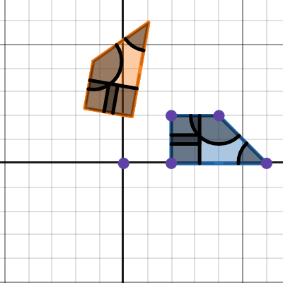 Polygon Rotations | Desmos