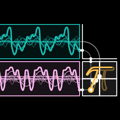 Complex Fourier Series -- Custom Visualizer | Desmos