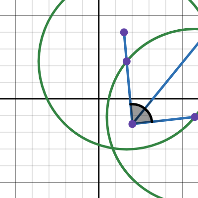 Angle Bisector | Desmos