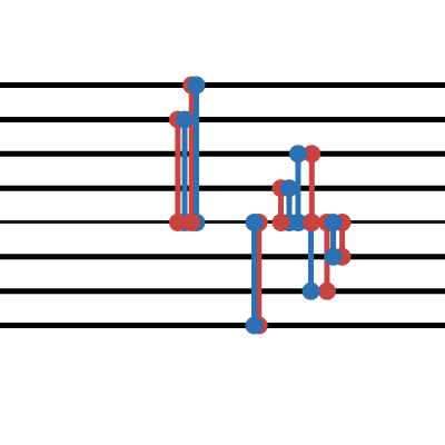 Quaternionic archaversine| Desmos