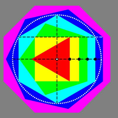 unit side polygons | Desmos