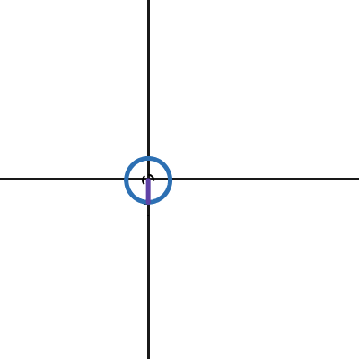 Pen rotating example | Desmos
