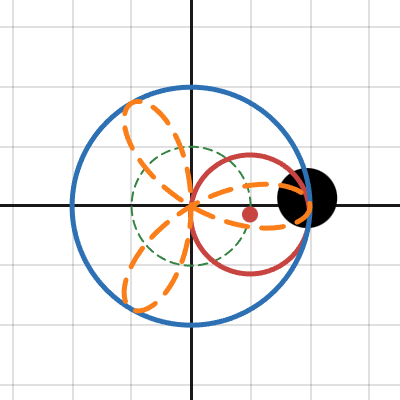 www.desmos.com