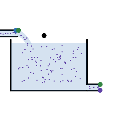 Mixing Problem | Desmos