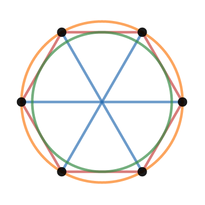 Polygon (easy way) 2 | Desmos