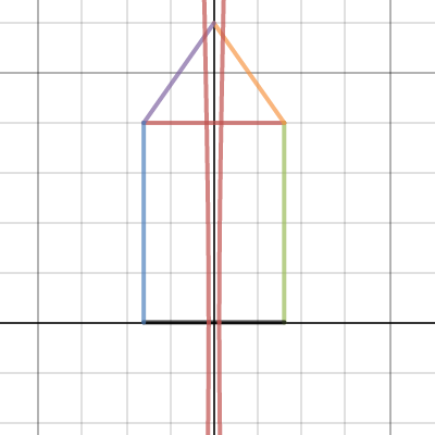 Graphing Conics Project | Desmos