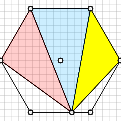 Red Area = 54 Square Units | Desmos