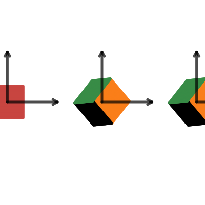 Quaternionic identity function | Desmos