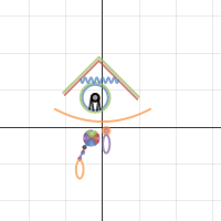 ms. Rupper's paper | Desmos