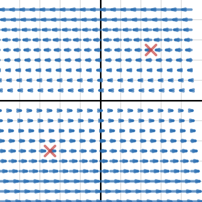 Vector Field Generator | Desmos