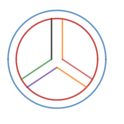 Gnarly Ornament | Desmos
