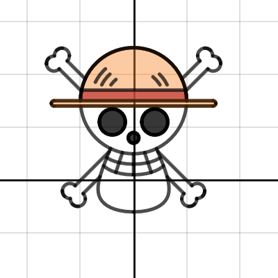 Final Straw hat | Desmos
