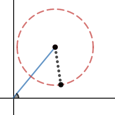 Angle, Side, Side, and Circle | Desmos