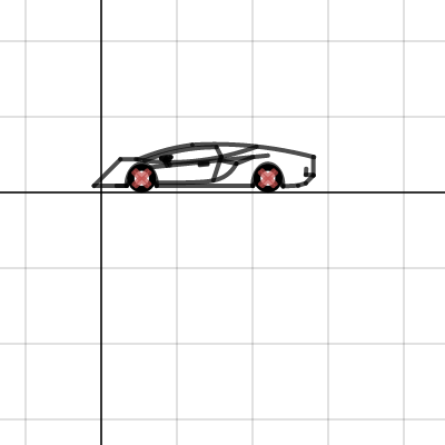speedy | Desmos