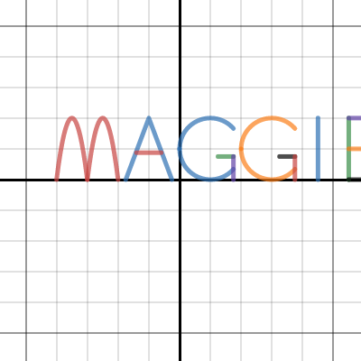 graph my name | Desmos