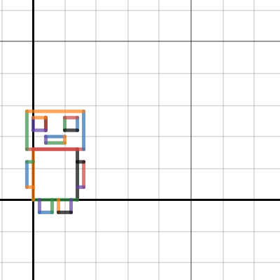 Math 9 Block 1 Project By Rhys Paulino| Desmos