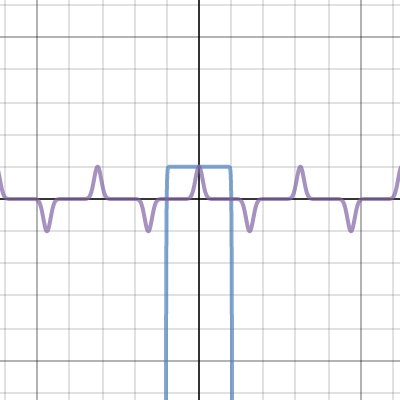 JMc Poly Window | Desmos