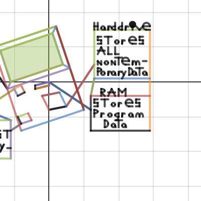 Project | Desmos