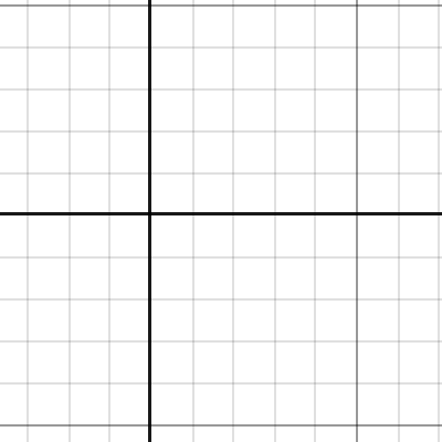 Mystery logarithmic functions | Desmos