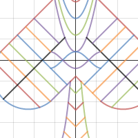Ace of Spades | Desmos