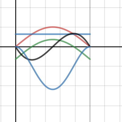 Ex1_part2 | Desmos