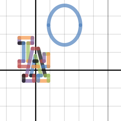 graphing project 2 | Desmos