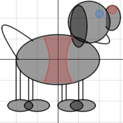 FINAL PROJECT- Dog | Desmos