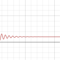second order output| Desmos