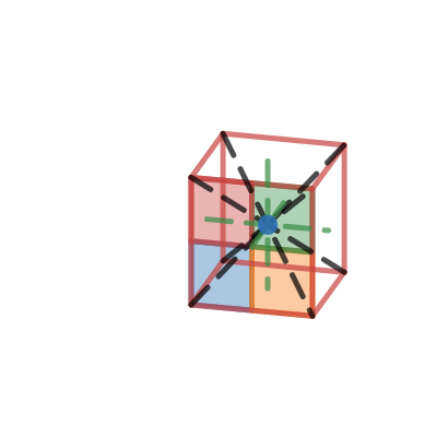 Cube | Desmos