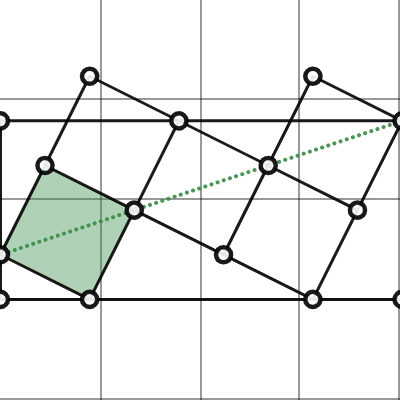 Rectangle Area = 7.2 = 36 / 5 | Desmos