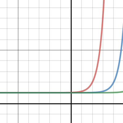 23 | Desmos
