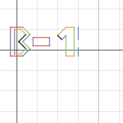 B - 15 | Desmos