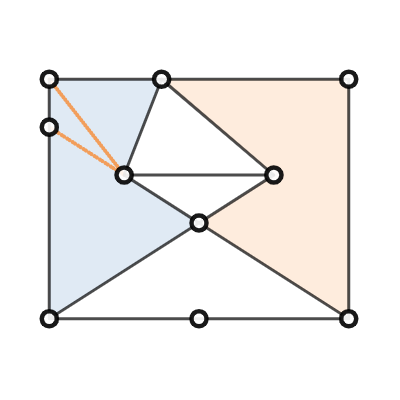 Orange = 7 Square Units | Desmos